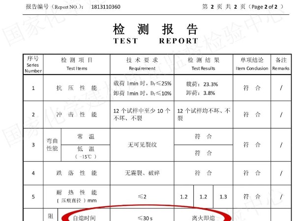 抗擊疫情，共筑家園！線管，防患于未“燃”，構(gòu)筑“生命防線”